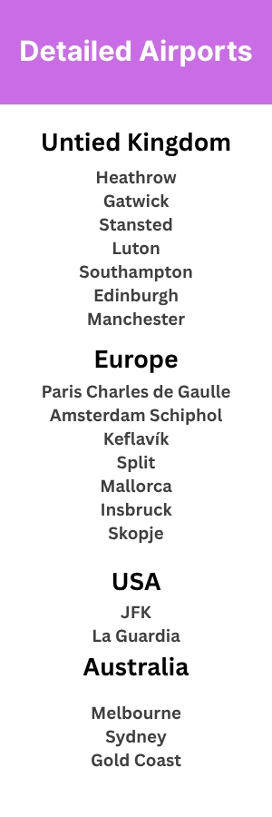 Detailed Airports